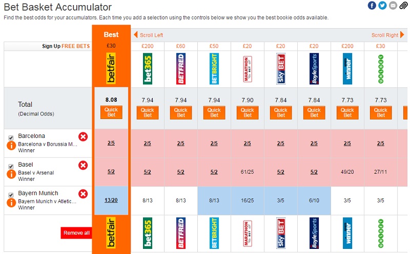 The best accumulator price is always highlighted on the left of the bet basket and shown in decimal odds view