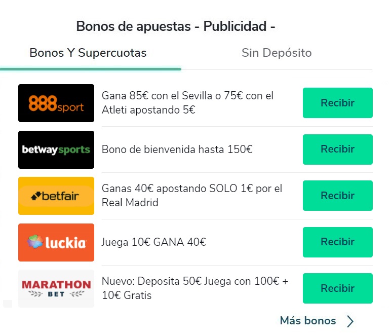 Mejores Casas de Apuestas Deportivas Online en España | 2023