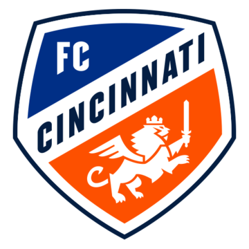 FC Cincinnati logo