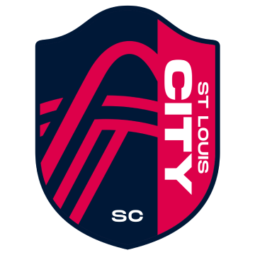 St Louis City SC logo