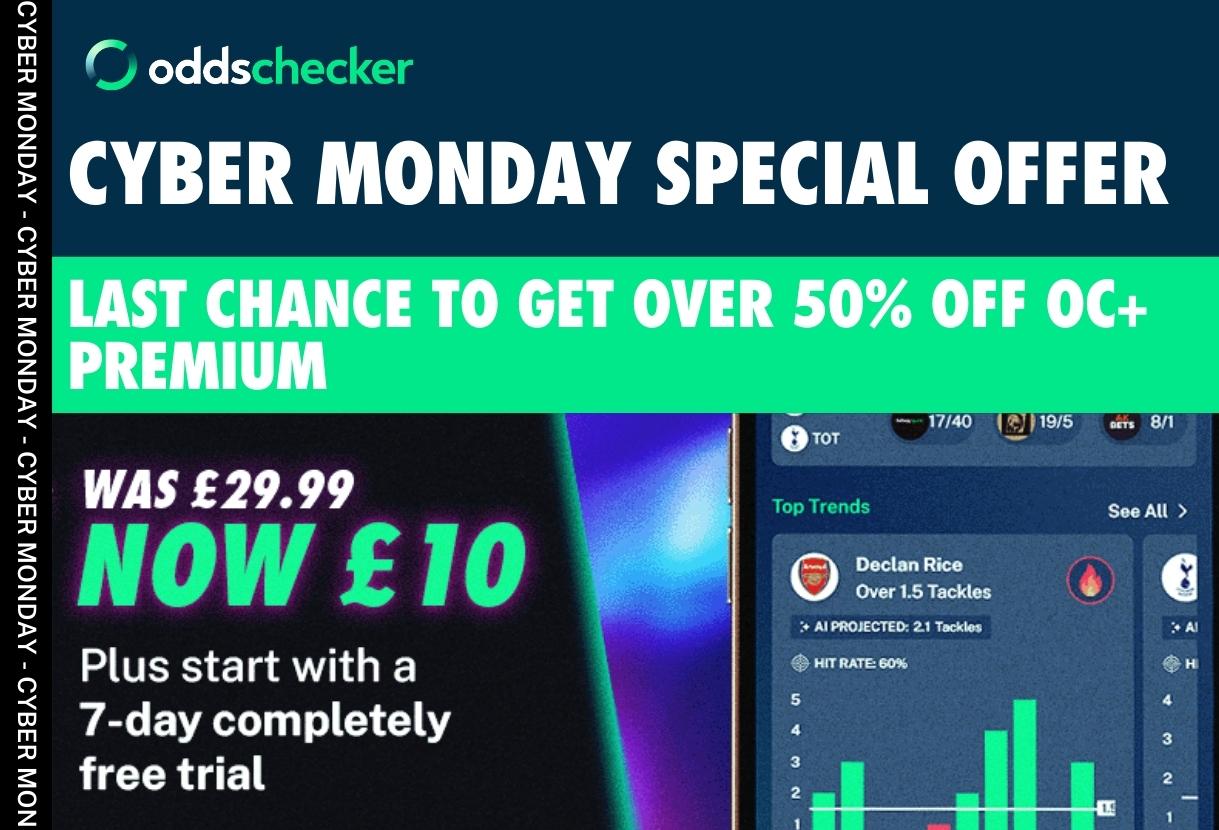 Cyber Monday Special Offer: Last Chance to Get Over 50% Off OC+ Premium 