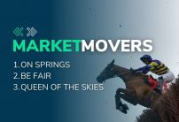 Thursday's Horse Racing Market Movers