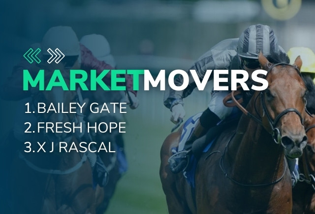 Thursday's Horse Racing Market Movers