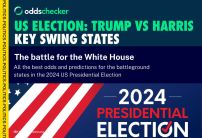 Pennsylvania, Iowa, Michigan: State-by-state odds and predictions for the US Election Trump vs Harris