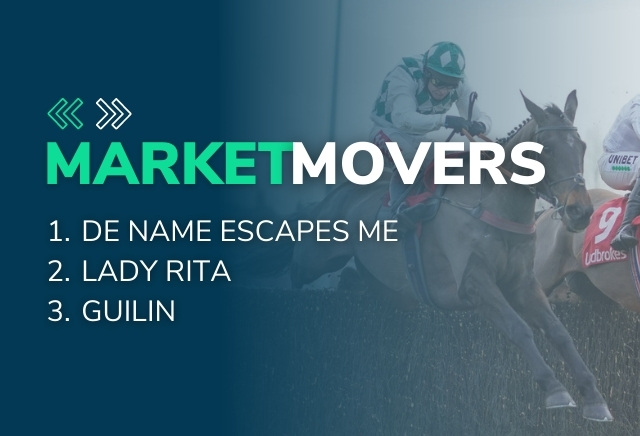 Saturday's Horse Racing Market Movers