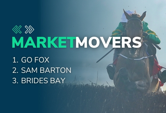 Monday's Horse Racing Market Movers