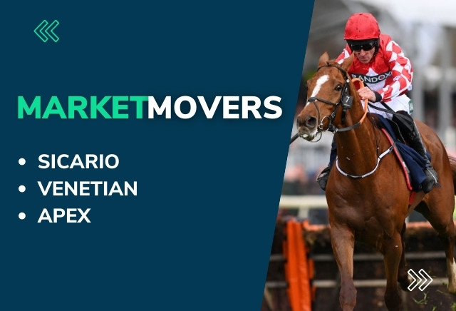 Market Movers for today's racing at Wolverhampton