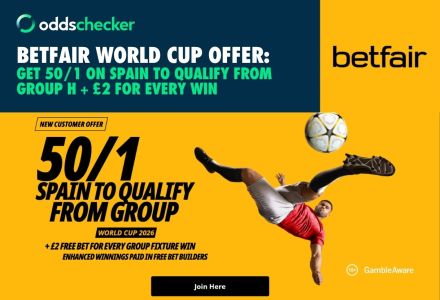 Betfair World Cup Offer: Get 50/1 on Spain to Qualify from Group H + £2 for Every Win