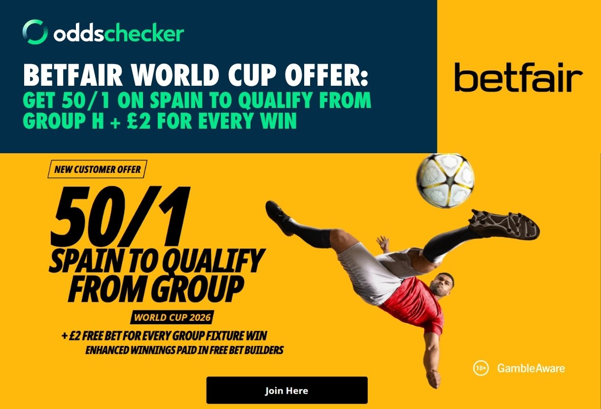 Betfair World Cup Offer: Get 50/1 on Spain to Qualify from Group H + £2 for Every Win