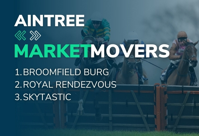 Friday's Aintree Market Movers
