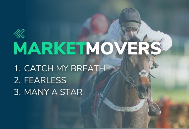 Wednesday's Horse Racing Market Movers