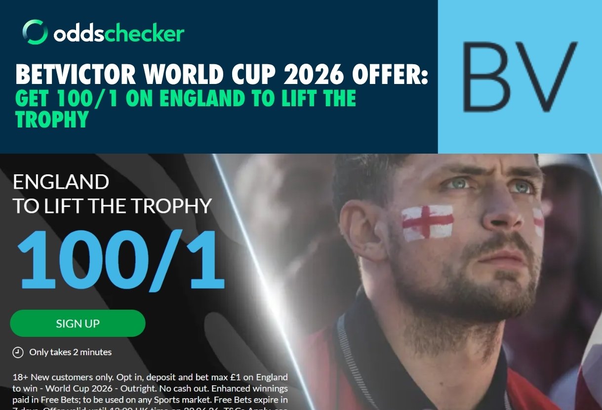 Claim Boosted 100/1 odds on England to Win the 2026 World Cup with BetVictor 
