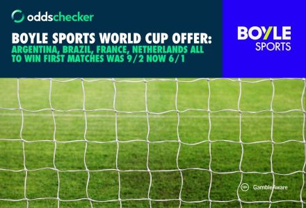 BOYLE Sports World Cup Boost: Argentina, Brazil, France, Netherlands all to Win First Matches Was 9/2 Now 6/1