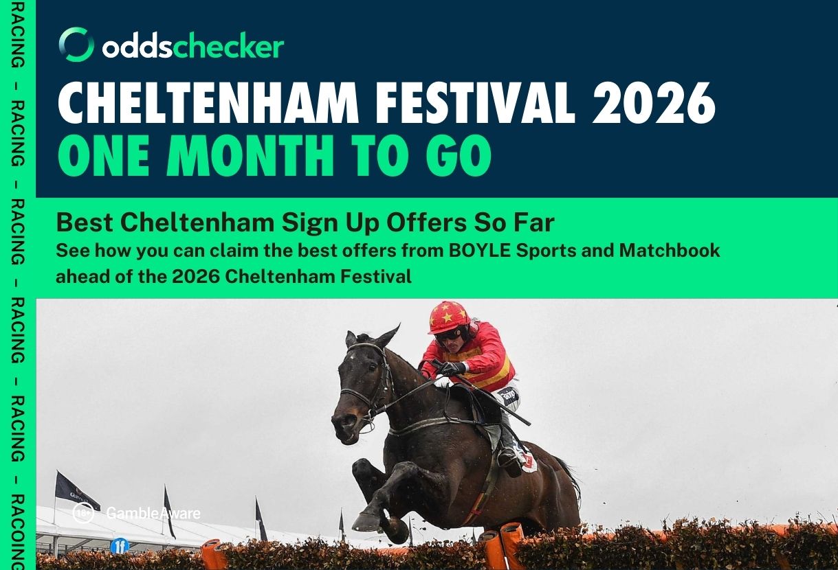 Cheltenham Festival 2026 One Month to Go: Best Promotions So Far