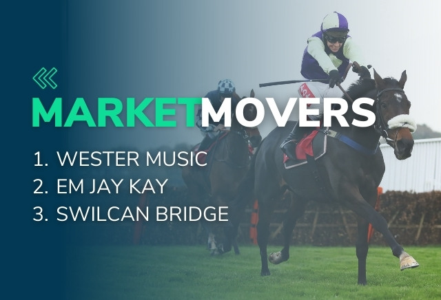 Thursday's Horse Racing Market Movers