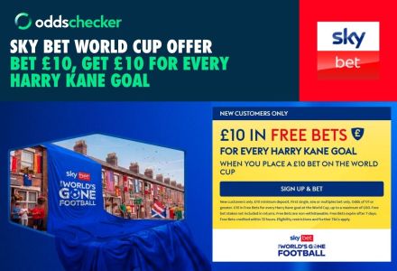 Get £10 in Free Bets for Every Harry Kane Goal at 2026 World Cup with Sky Bet
