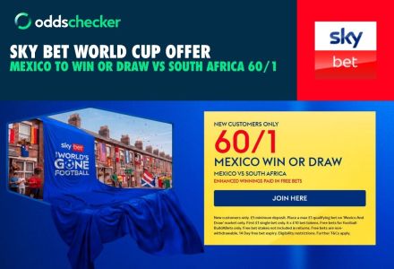 Sky Bet World Cup Offer: Get 60/1 on Mexico to Win or Draw against South Africa
