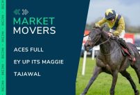 Market Movers for Today's Horse Racing at Exeter, Pontefract & Wolverhampton