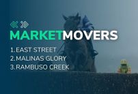 Monday's Horse Racing Market Movers