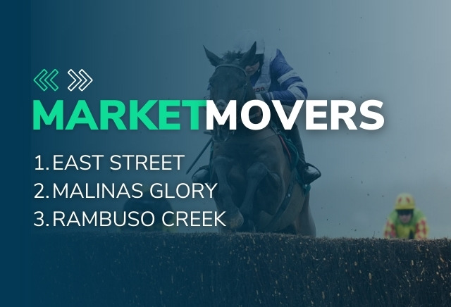 Monday's Horse Racing Market Movers