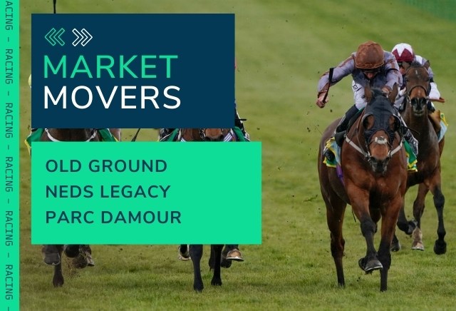 Market Movers for Today's Horse Racing at Clonmel & Huntingdon