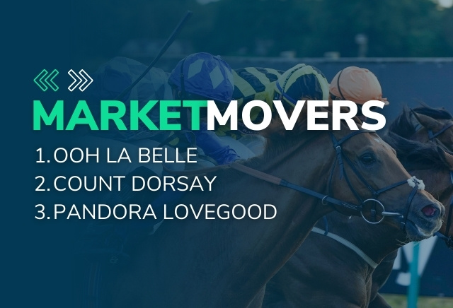 Saturday's Horse Racing Market Movers