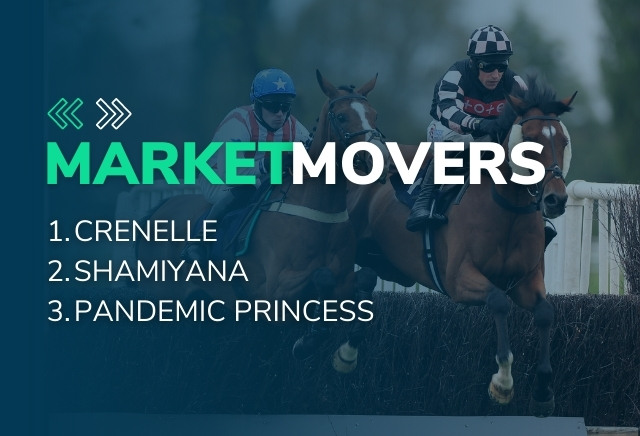 Tuesday's Horse Racing Market Movers