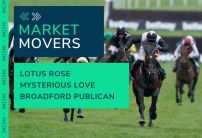 Market Movers for Today's Horse Racing at Ripon, Nottingham & Kilbeggan
