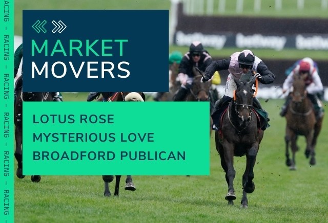 Market Movers for Today's Horse Racing at Ripon, Nottingham & Kilbeggan