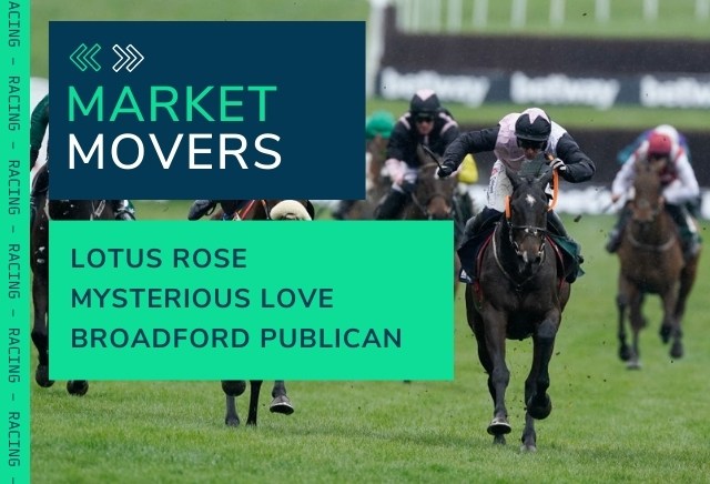 Market Movers For Today's Horse Racing At Ripon, Nottingham & Kilbeggan ...