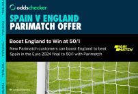 Parimatch 50/1 England Boost: Get 50/1 Odds on England to Beat Spain in the Euro 2024 Final