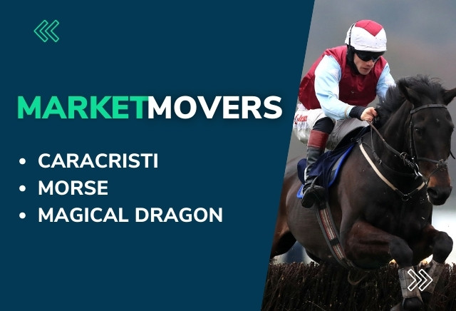 Market Movers for Today's Horse Racing at Wolverhampton, Dundalk & Lingfield