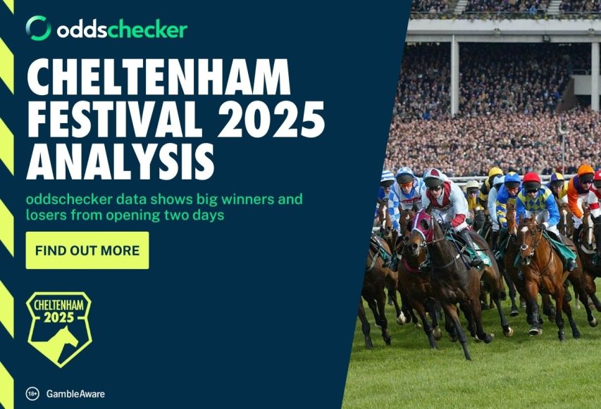 Cheltenham Betting Analysis: Accas Crumble With Jonbon and Ballyburn Upsets