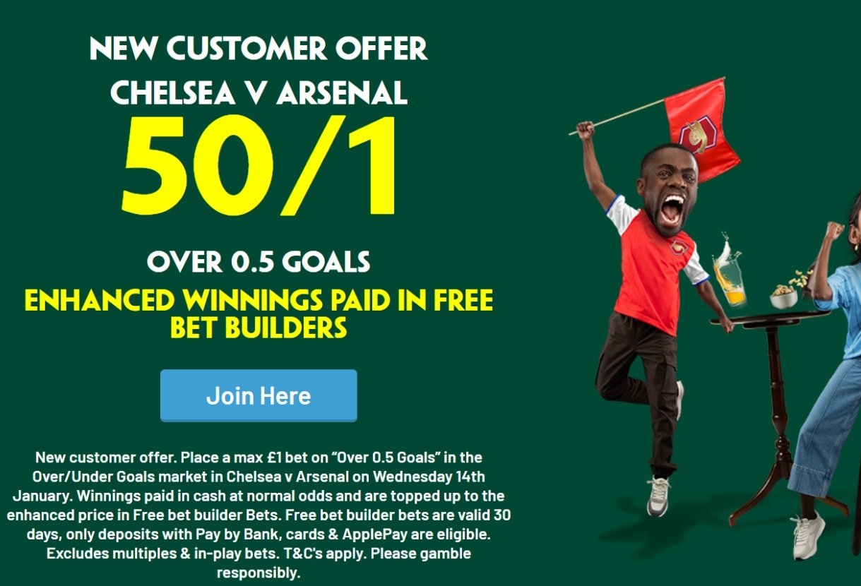 Paddy Power Carabao Cup Offer: Get 50/1 on Over 0.5 Goals in Chelsea v Arsenal