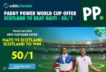 Paddy Power World Cup Offer: Get 50/1 on Scotland to Beat Haiti