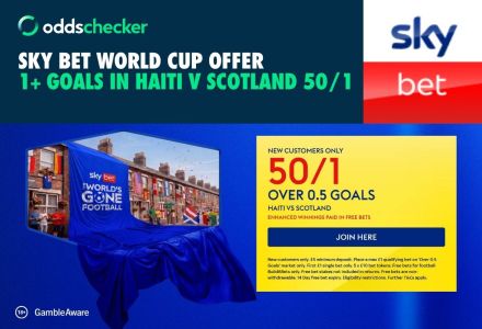 Haiti v Scotland: Get 50/1 on 1+ Goals Scored with the Sky Bet World Cup Offer