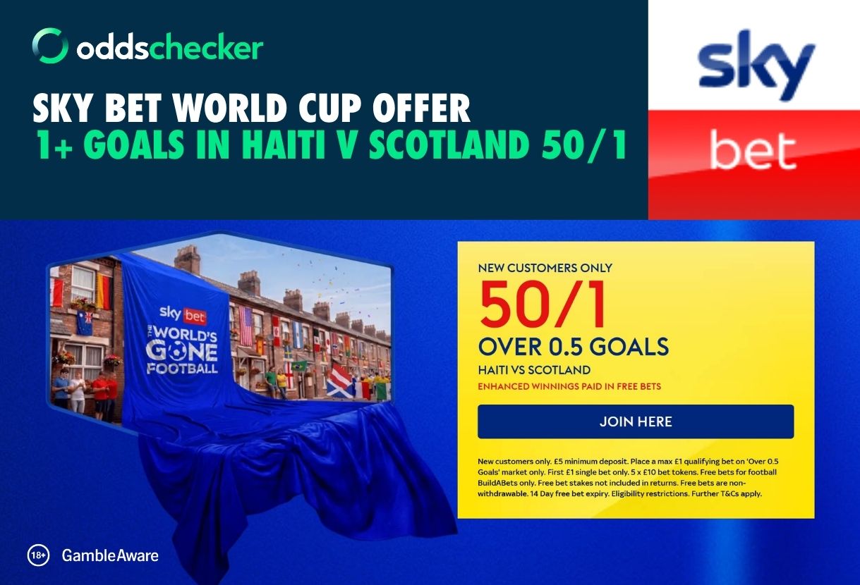 Haiti v Scotland: Get 50/1 on 1+ Goals Scored with the Sky Bet World Cup Offer