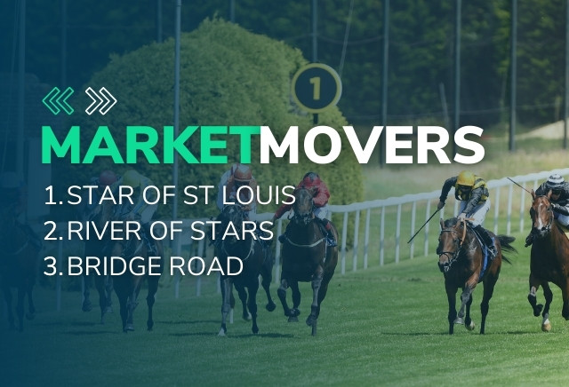 Wednesday's Horse Racing Market Movers