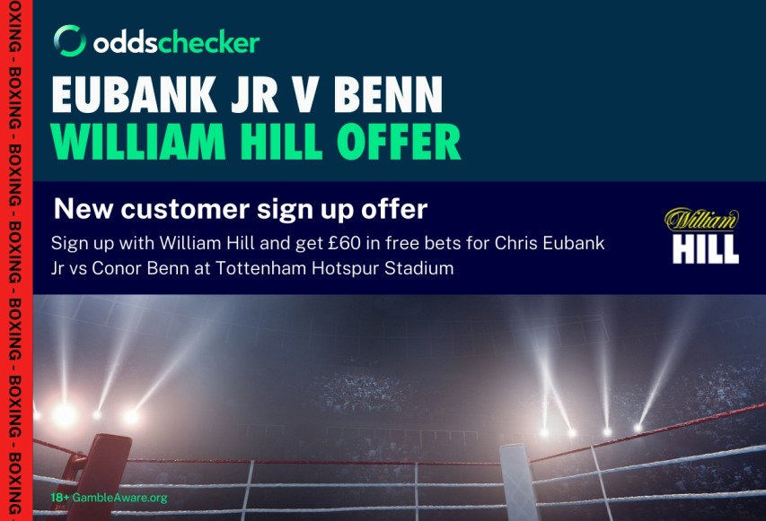 William Hill Chris Eubank Jr vs Conor Benn: Free Bets, Markets and Odds