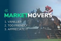Tuesday's Cheltenham Market Movers