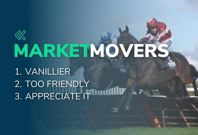 Tuesday's Cheltenham Market Movers