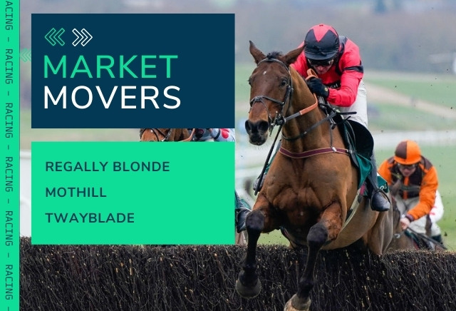 Market Movers for Today's Horse Racing at Chepstow & Yarmouth