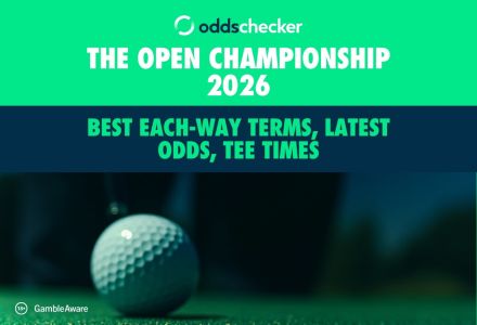 The Open Championship 2026: Best Each-Way Terms, Latest Odds, Tee Times