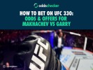 How to Bet on UFC 330: Best Offers and Latest Odds for Islam Makhachev vs Machado Garry