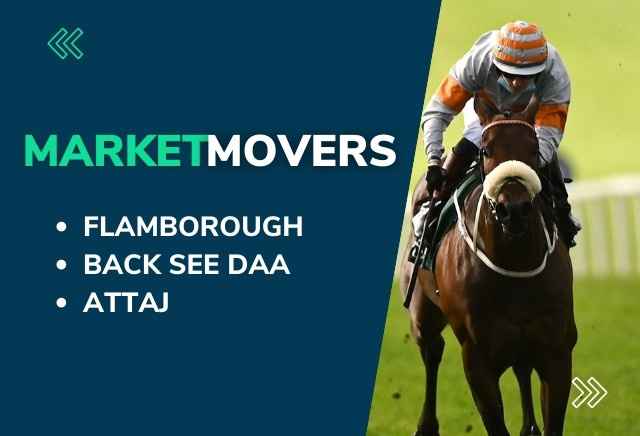 Market Movers for today's horse racing at Catterick and Wolverhampton