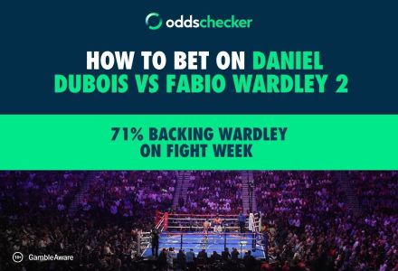 How to Bet on Daniel Dubois vs Fabio Wardley 2: 71% Backing Wardley on Fight Week