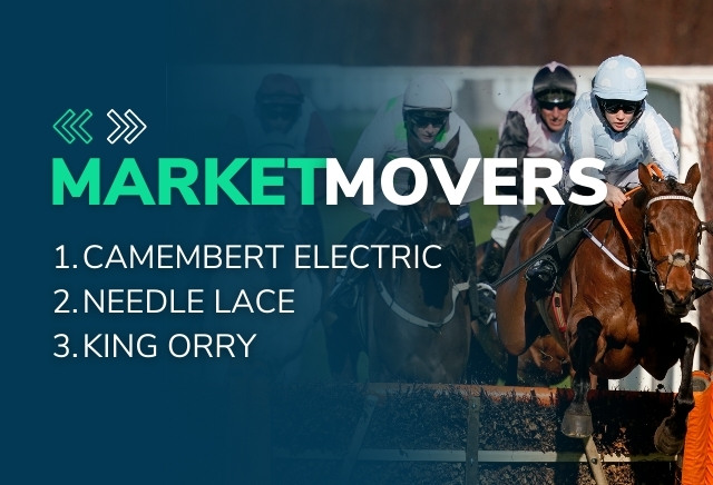 Wednesday's Horse Racing Market Movers