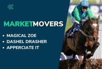 Thursday's Cheltenham Market Movers featuring Appreciate It