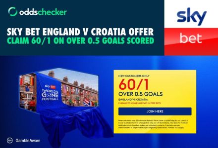 Sky Bet World Cup Offer: Claim 60/1 on Over 0.5 Goals in England v Croatia 