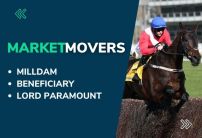 Market Movers for today's racing at Hexham, Southwell & Kempton